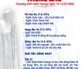Chương trình hành hương Đức Mẹ Tàpao ngày 12-13/7/2022
