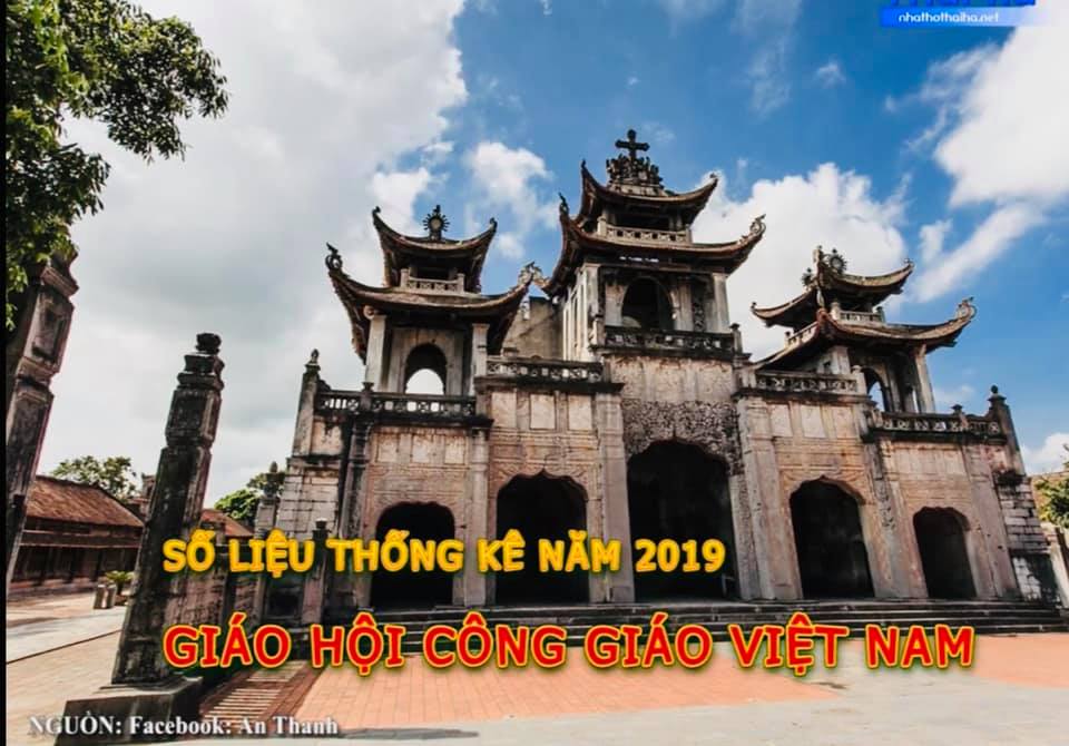 Thống kế số tín hữu Công Giáo tại Việt Nam