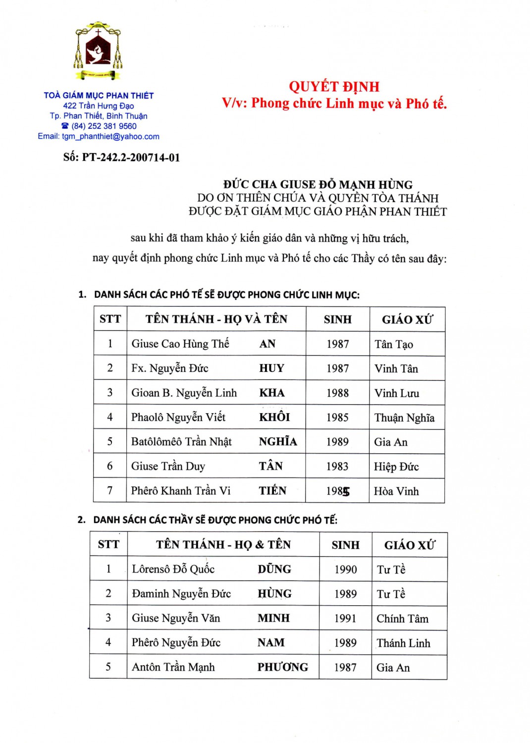 QĐ phong chức Lm & Pt 2020 1